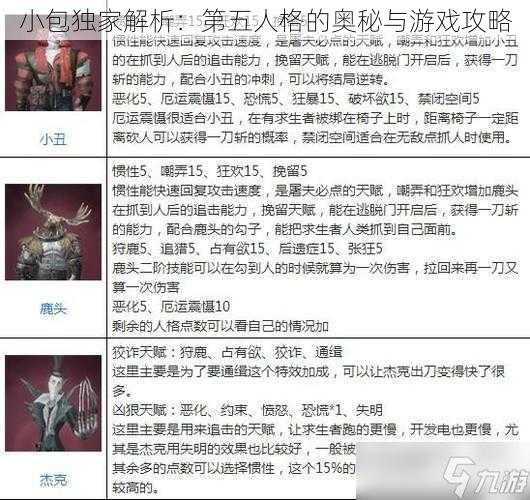 小包独家解析:第五人格的奥秘与游戏攻略