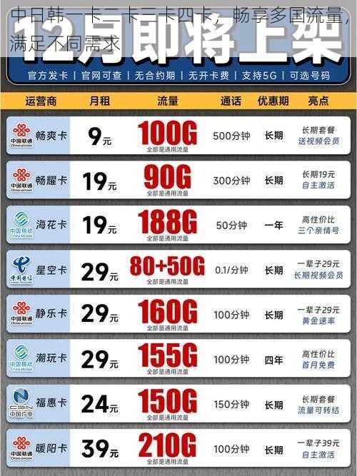 中日韩一卡二卡三卡四卡,畅享多国流量,满足不同需求