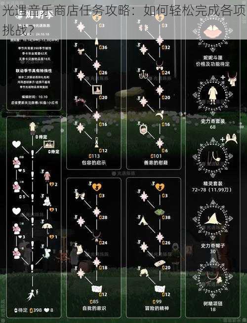 光遇音乐商店任务攻略:如何轻松完成各项挑战?