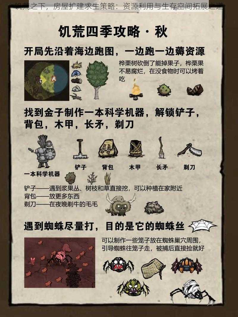 饥荒之下,房屋扩建求生策略:资源利用与生存空间拓展之道