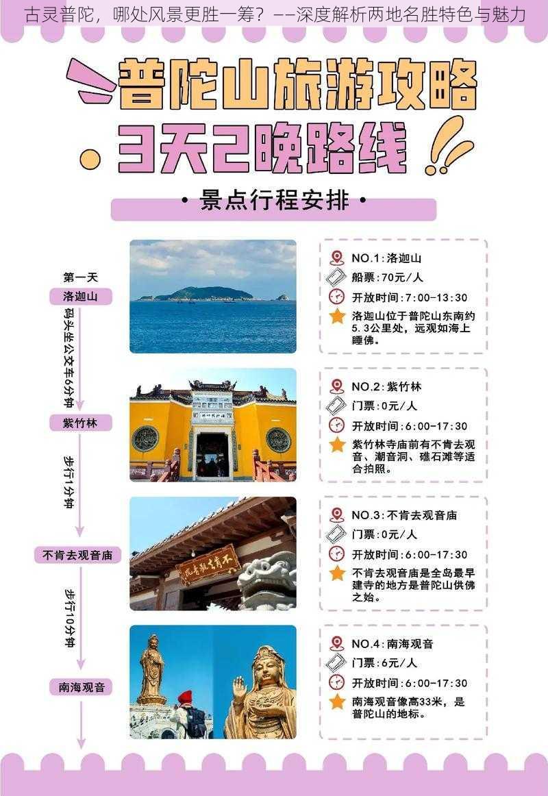 古灵普陀,哪处风景更胜一筹?——深度解析两地名胜特色与魅力