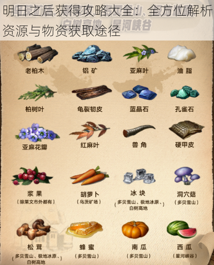 明日之后获得攻略大全:全方位解析资源与物资获取途径