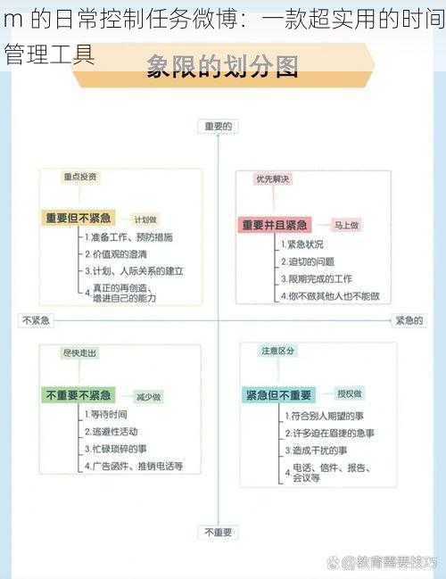 m 的日常控制任务微博:一款超实用的时间管理工具