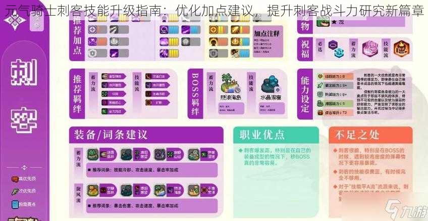 元气骑士刺客技能升级指南:优化加点建议,提升刺客战斗力研究新篇章