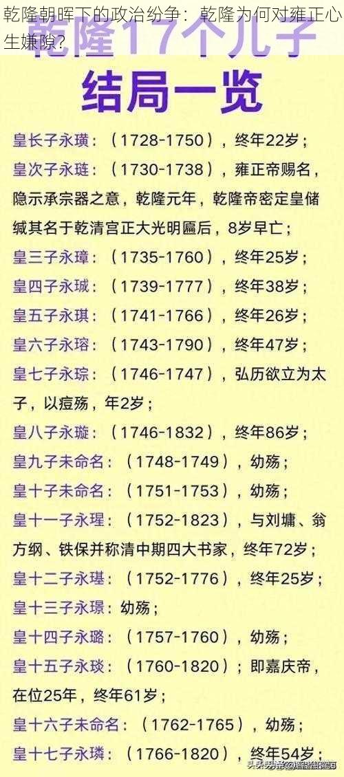 乾隆朝晖下的政治纷争:乾隆为何对雍正心生嫌隙?