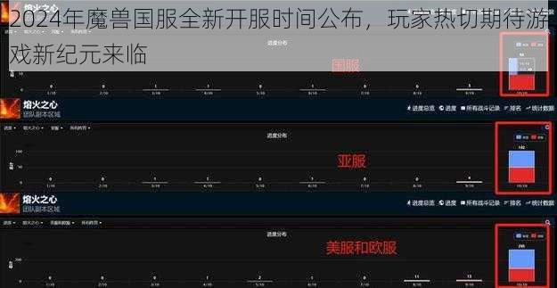 2024年魔兽国服全新开服时间公布,玩家热切期待游戏新纪元来临