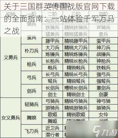 关于三国群英传国战版官网下载的全面指南:一站体验千军万马之战