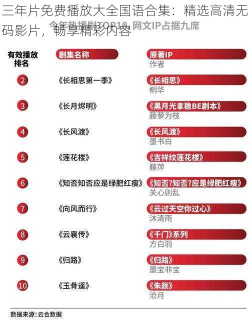 三年片免费播放大全国语合集:精选高清无码影片,畅享精彩内容