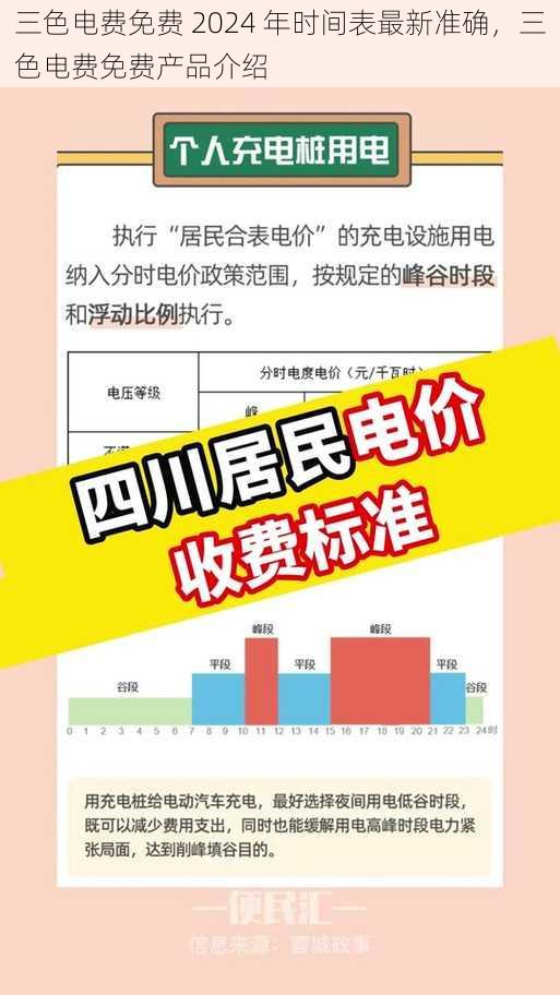 三色电费免费 2024 年时间表最新准确,三色电费免费产品介绍