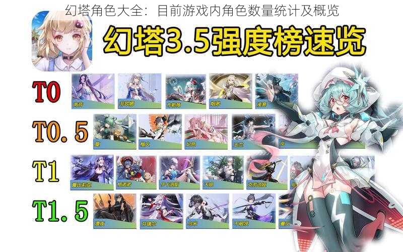 幻塔角色大全:目前游戏内角色数量统计及概览