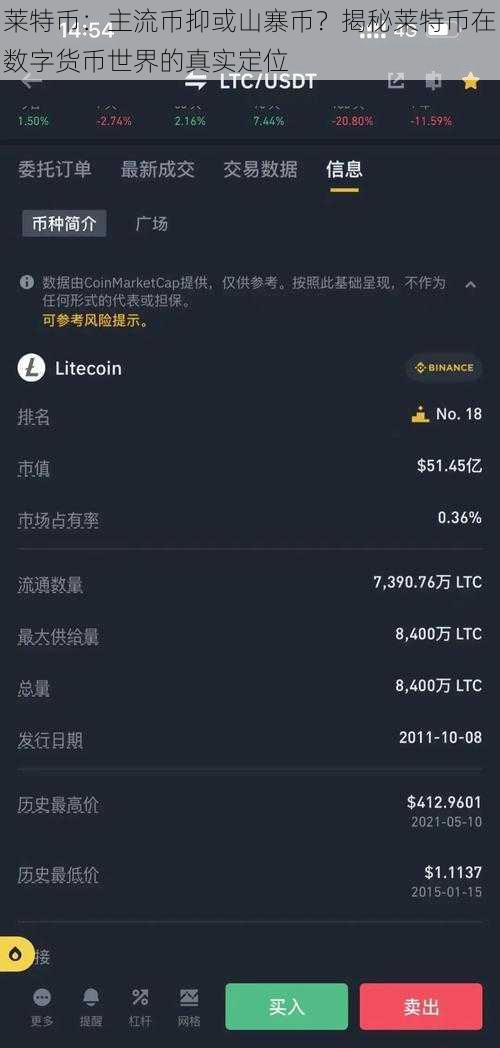 莱特币:主流币抑或山寨币?揭秘莱特币在数字货币世界的真实定位