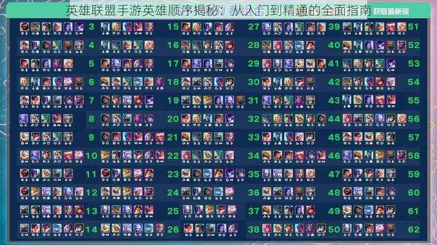 英雄联盟手游英雄顺序揭秘:从入门到精通的全面指南
