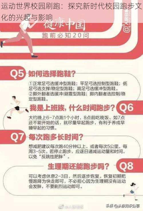 运动世界校园刷跑:探究新时代校园跑步文化的兴起与影响