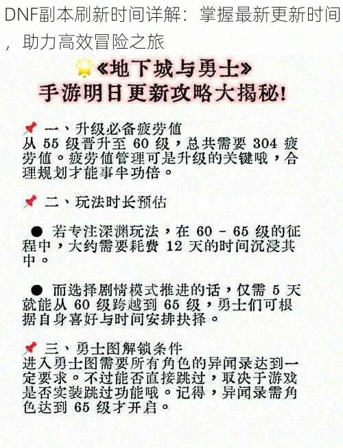 DNF副本刷新时间详解:掌握最新更新时间,助力高效冒险之旅