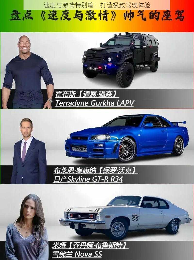 速度与激情特别篇:打造极致驾驶体验