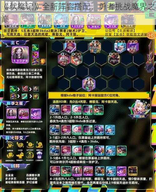 《伏魔记》全新阵容搭配,勇者挑战魔界之巅