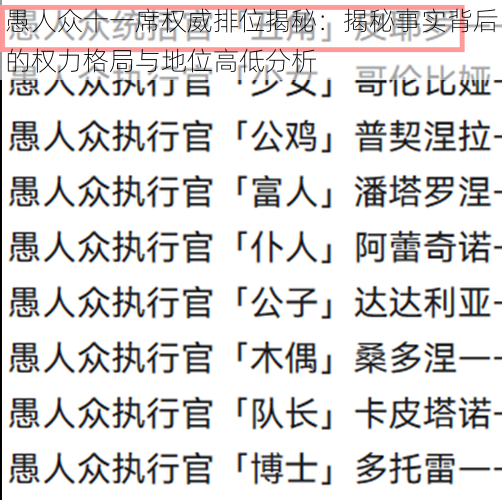 愚人众十一席权威排位揭秘:揭秘事实背后的权力格局与地位高低分析