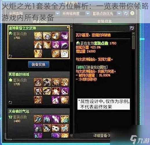 火炬之光1套装全方位解析:一览表带你领略游戏内所有装备