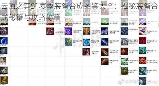 云顶之弈S1赛季装备合成图鉴大全:揭秘装备合成秘籍与攻略秘籍
