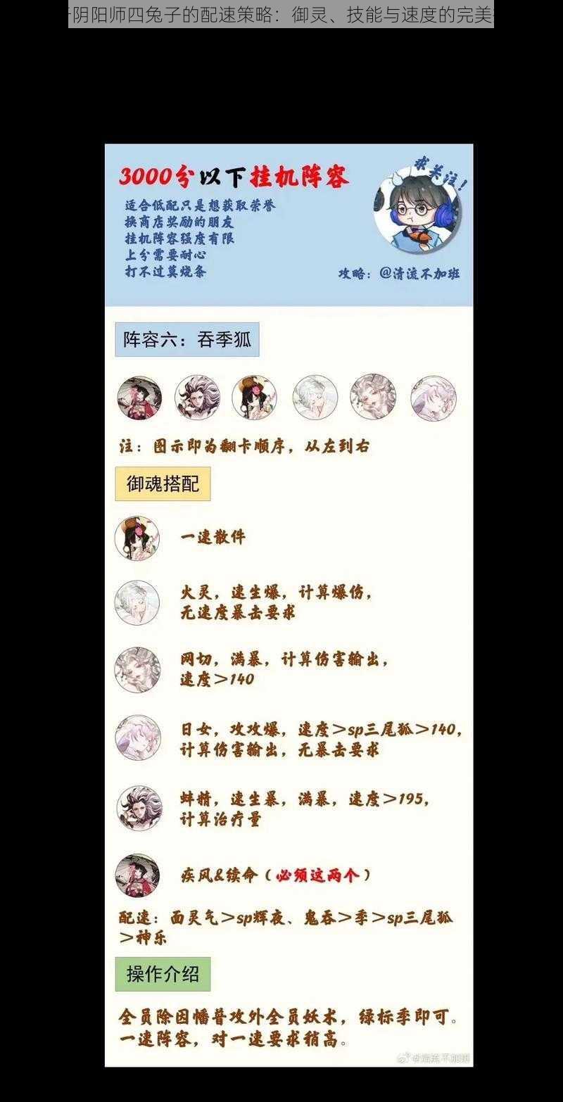 关于阴阳师四兔子的配速策略:御灵、技能与速度的完美搭配