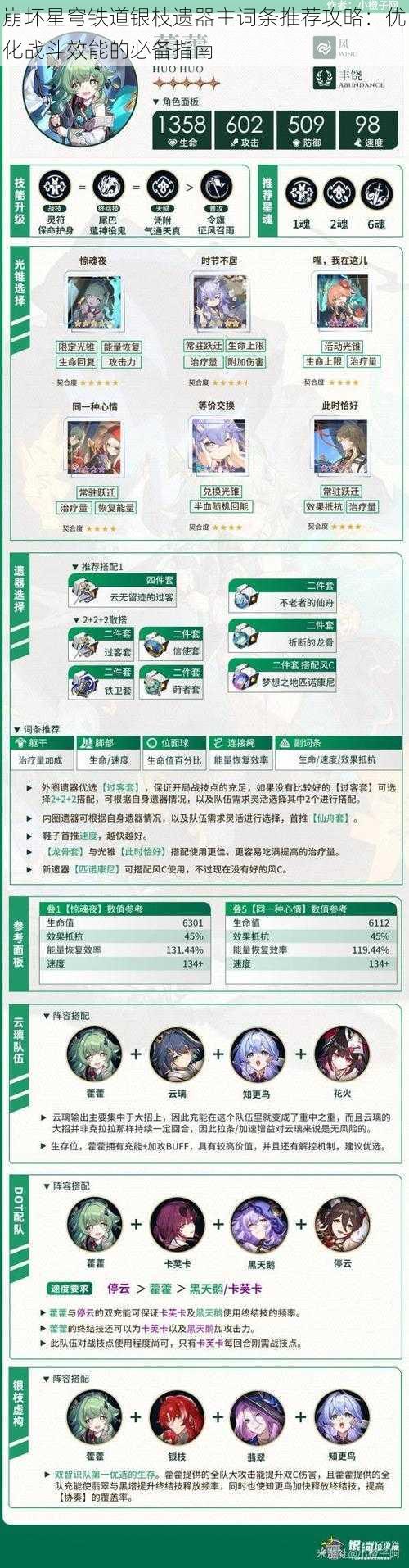 崩坏星穹铁道银枝遗器主词条推荐攻略:优化战斗效能的必备指南
