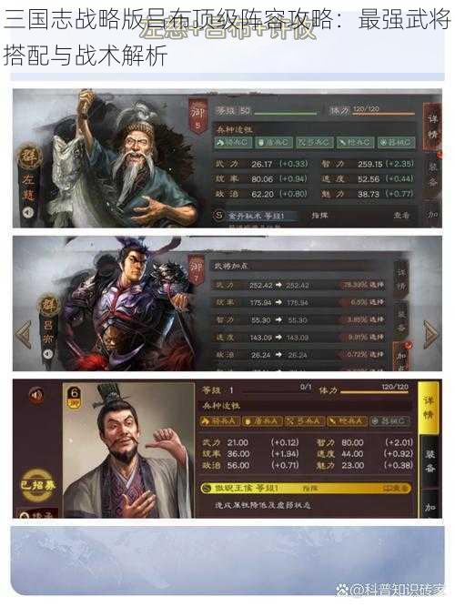 三国志战略版吕布顶级阵容攻略:最强武将搭配与战术解析