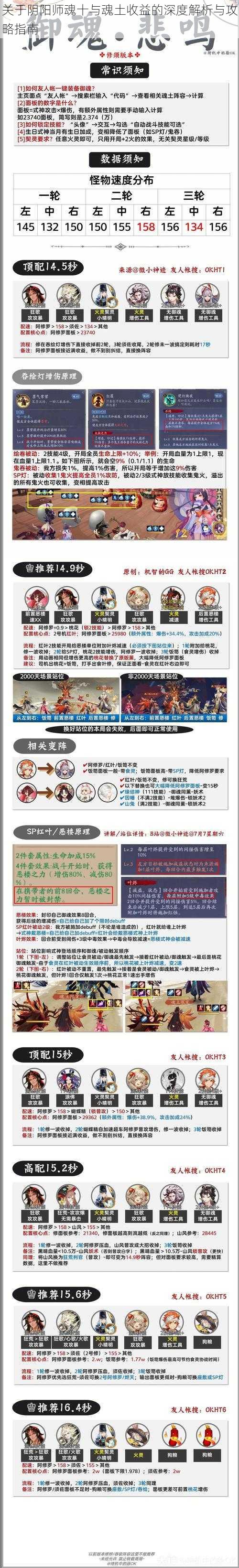 关于阴阳师魂十与魂土收益的深度解析与攻略指南