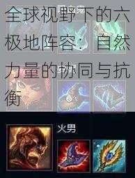全球视野下的六极地阵容:自然力量的协同与抗衡