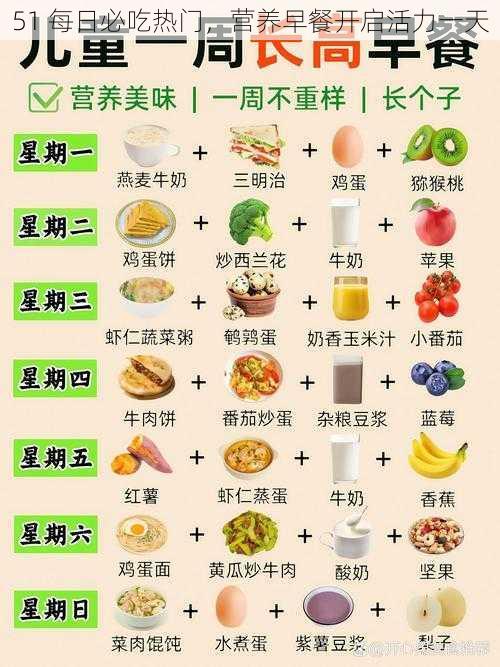 51 每日必吃热门,营养早餐开启活力一天