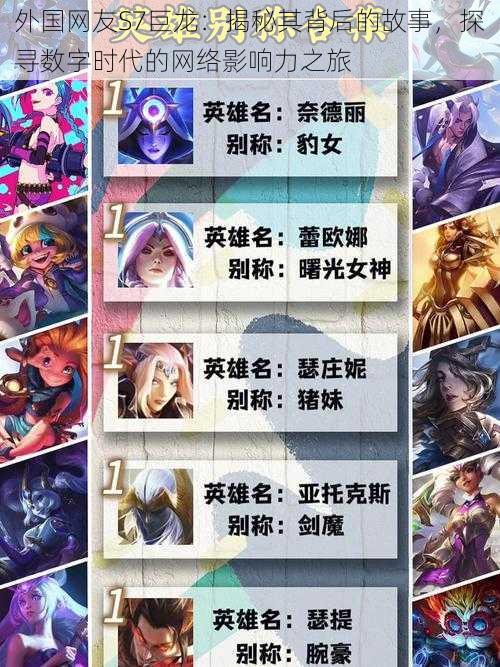 外国网友S7巨龙:揭秘其背后的故事,探寻数字时代的网络影响力之旅