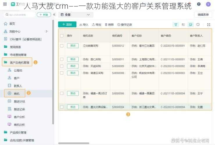 人马大战 crm——一款功能强大的客户关系管理系统