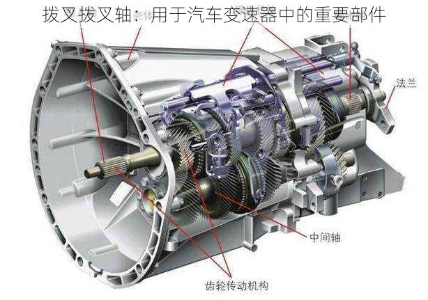 拨叉拨叉轴:用于汽车变速器中的重要部件