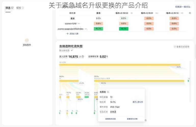 关于紧急域名升级更换的产品介绍