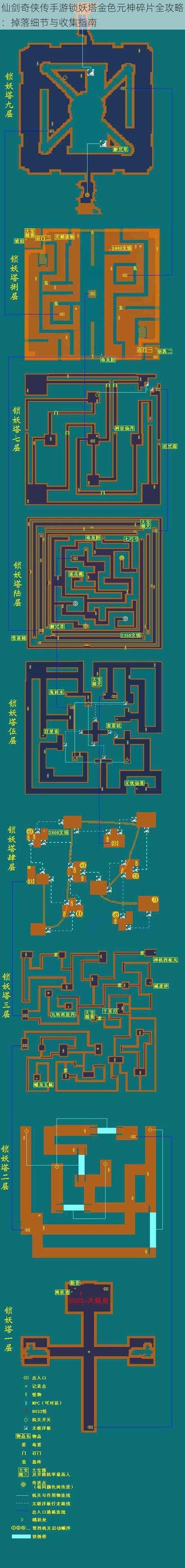 仙剑奇侠传手游锁妖塔金色元神碎片全攻略:掉落细节与收集指南