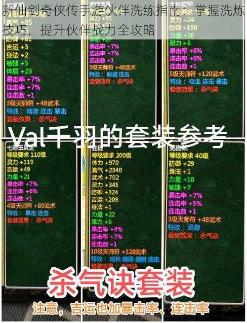 新仙剑奇侠传手游伙伴洗练指南:掌握洗炼技巧,提升伙伴战力全攻略