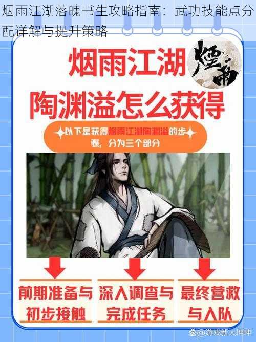 烟雨江湖落魄书生攻略指南:武功技能点分配详解与提升策略