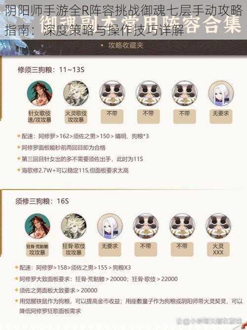 阴阳师手游全R阵容挑战御魂七层手动攻略指南:深度策略与操作技巧详解