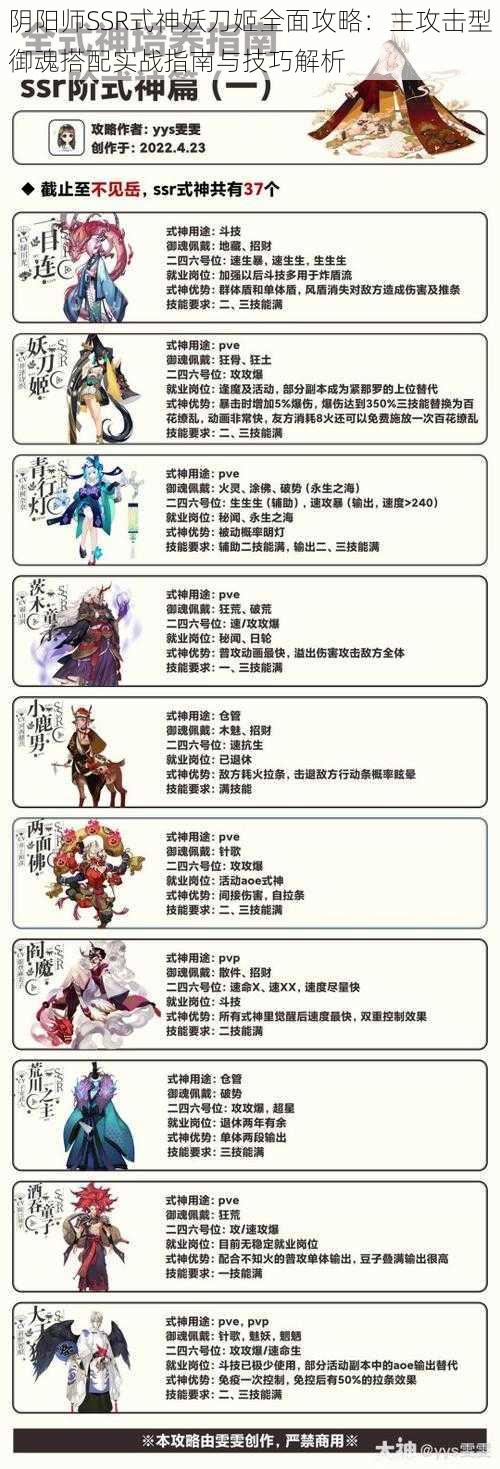 阴阳师SSR式神妖刀姬全面攻略:主攻击型御魂搭配实战指南与技巧解析