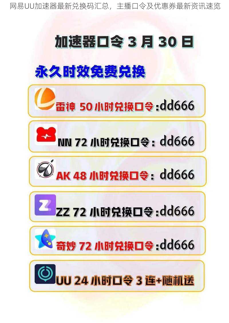 网易UU加速器最新兑换码汇总,主播口令及优惠券最新资讯速览