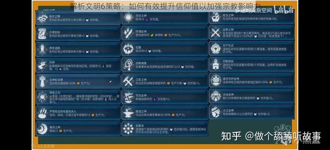 解析文明6策略:如何有效提升信仰值以加强宗教影响力