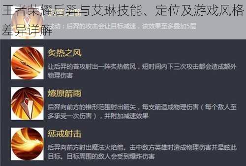 王者荣耀后羿与艾琳技能、定位及游戏风格差异详解