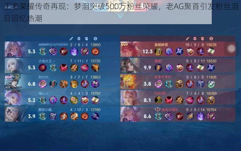王者荣耀传奇再现:梦泪突破500万粉丝荣耀,老AG聚首引发粉丝泪目回忆热潮