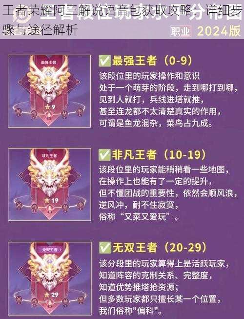 王者荣耀阿三解说语音包获取攻略:详细步骤与途径解析