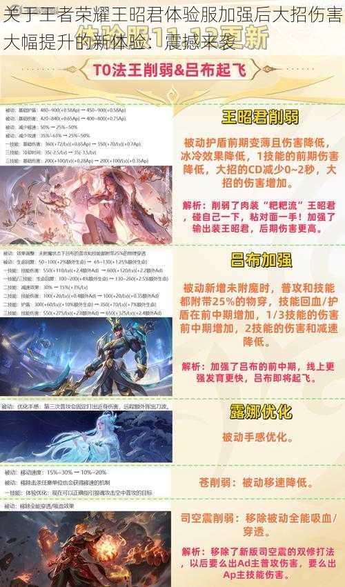关于王者荣耀王昭君体验服加强后大招伤害大幅提升的新体验:震撼来袭