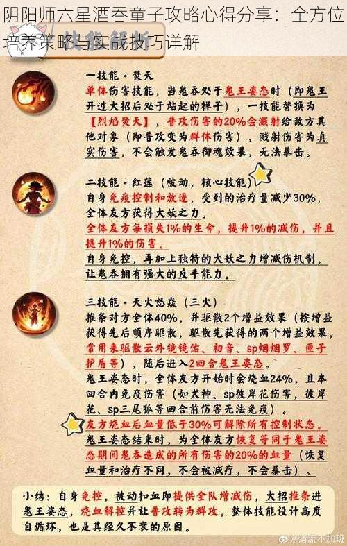 阴阳师六星酒吞童子攻略心得分享:全方位培养策略与实战技巧详解