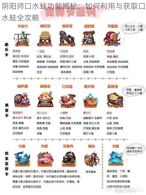 阴阳师口水蛙功能揭秘:如何利用与获取口水蛙全攻略