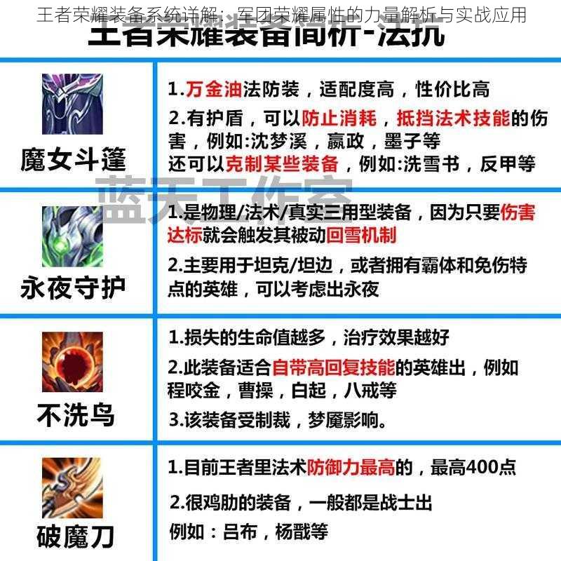 王者荣耀装备系统详解:军团荣耀属性的力量解析与实战应用
