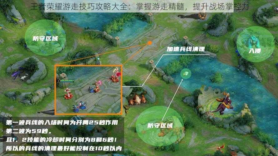 王者荣耀游走技巧攻略大全:掌握游走精髓,提升战场掌控力