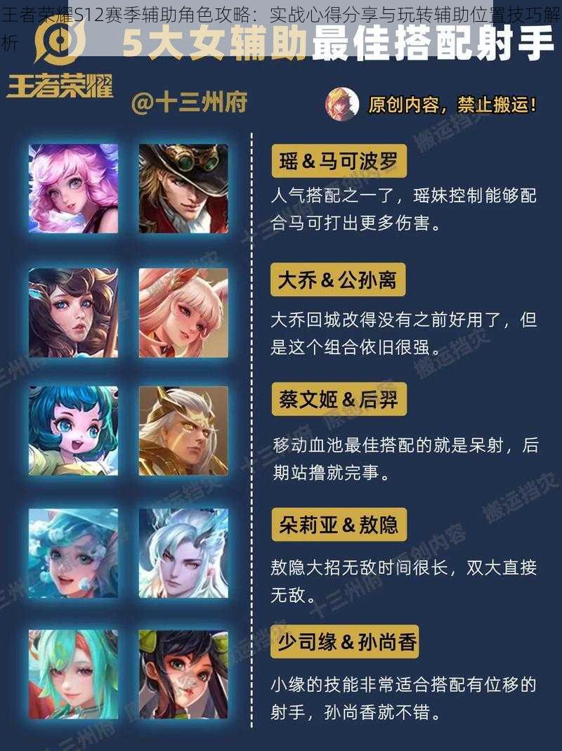 王者荣耀S12赛季辅助角色攻略:实战心得分享与玩转辅助位置技巧解析
