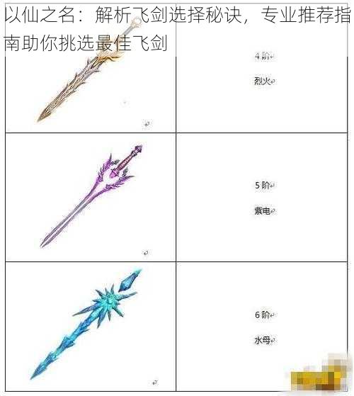 以仙之名:解析飞剑选择秘诀,专业推荐指南助你挑选最佳飞剑
